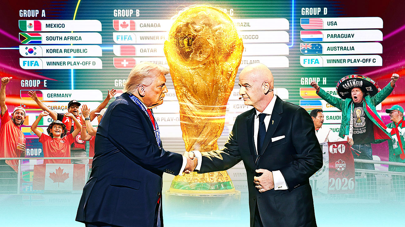 2026年世界杯：史无前例的规模与争议交织